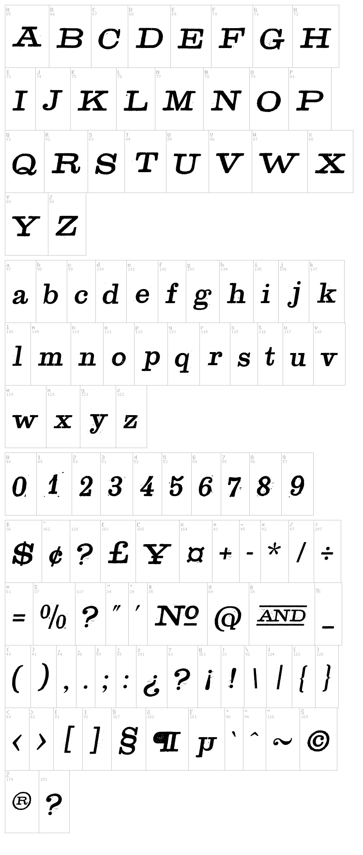 Golden Age font map